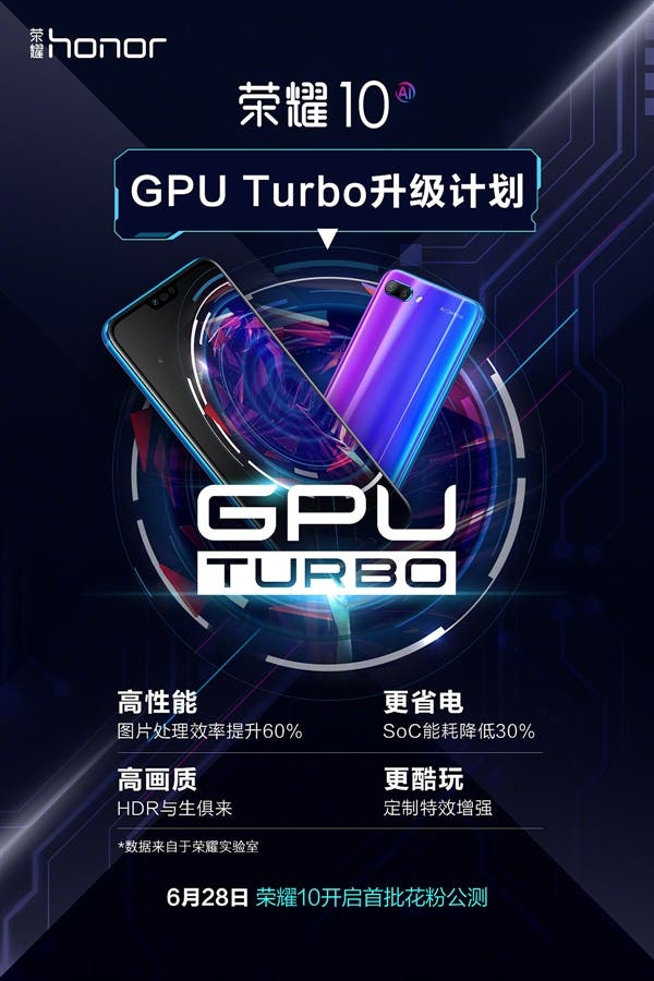 Onore 10 per avviare il test beta GPU Turbo Beta il 28 giugno