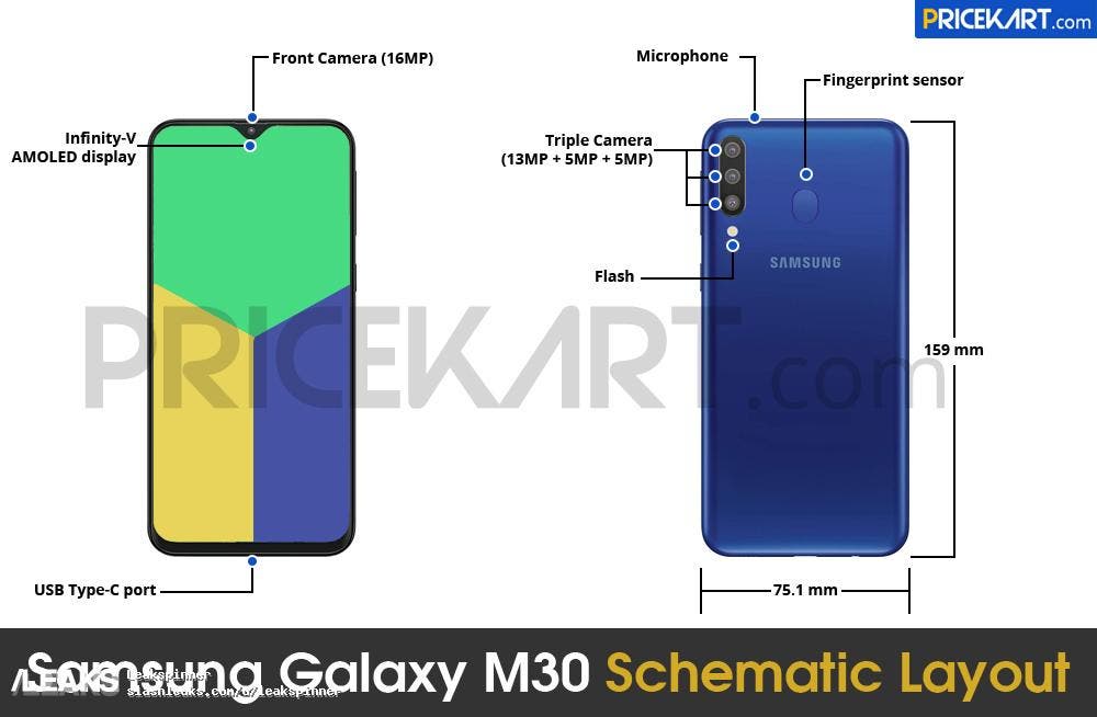 samsung galaxy m30 specs leaked different than previously leaked